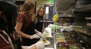 Maybe you would like to learn more about one of these? What It S Like To Visit Taco Bell S Innovation Kitchen