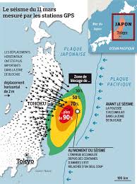 Le séisme du 11 mars 2011 au japon sur la côte pacifique du tōhoku restera pour toujours dans la mémoire des japonais à 9.0 sur l'échelle de richter. Japon Aucun Modele N Avait Prevu Le Seisme