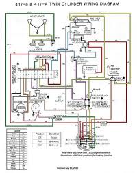 800 x 600 px, source: Tractor 1986 417 Twin Series Wiring Detailed Revised Pdf 1985 1990 Redsquare Wheel Horse Forum