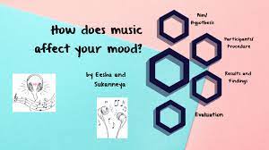 Check spelling or type a new query. How Does Music Affect Your Mood By Sukanneya Thiyagarajah