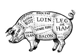 Pork cuts Stock Photos, Royalty Free Pork cuts Images | Depositphotos