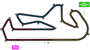 The algarve international circuit (portuguese: Formula 1 Formula 1 Heineken Grande Premio De Portugal 2021