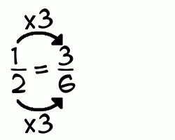 2 (3) does not say 2×3 and to. What Is 1 6 1 2