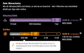 Hier findest du unsere echten und unzensierten kundenbewertungen unserer besucher. Congstar Startet Lte 25 Option Fur Prepaid Kunden Iphone Ticker De