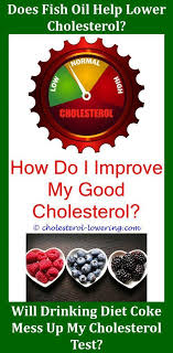Lowcholesterolrecipes How To Lower Cholesterol Naturally With Food What Is Considered High Choleste Lower Cholesterol Cholesterol Foods Lower Cholesterol Diet