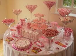 Sweets For My Sweet Pink Candy Buffet Sweets Table Wedding Dessert Table