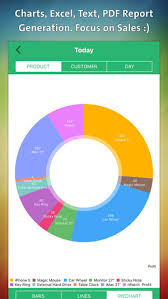 Daily Sales Record Pos Crm On The App Store