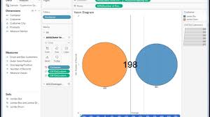 How To Set The Outer Venn Position In A Venn Diagram In Tableau