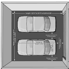 The Dimensions Of An One Car And A Two Car Garage Garage Dimensions Car Garage Garage Door Sizes