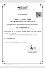 The companies commission of malaysia (suruhanjaya syarikat malaysia or ssm in malaysia) is a statutory body which regulates companies and businesses. Aaj Ninja Home Facebook