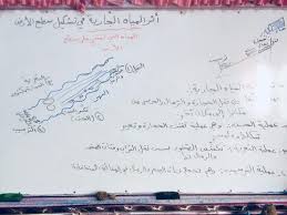 شرح درس أثر المياه في تشكيل سطح الأرض الصف منتديات صقر الجنوب فيسبوك
