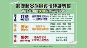 The possible reasons why you are seeing this message are. æ­¦æ¼¢è‚ºç‚Žç´¯è¨ˆç¢ºè¨º48ä¾‹æœ€æ–°2ä¾‹å€‹æ¡ˆå‡ç‚ºå¢ƒå¤–ç§»å…¥ Nowå¥åº· Line Today