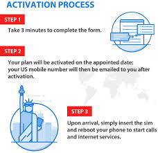 If your at&t sim card will not enable cellular data on the rugged handheld computer, please contact at&t to switch to a compatible data connect for mobile hotspot and 4g devices data plan or to obtain an alternative sim card that has a compatible data plan enabled already. At T Usa Sim Card 10 Days Unlimited High Speed Data Calls Texts Most Sim At T Network For Usa Electronics Cell Phones Accessories Urbytus Com