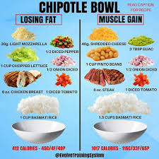 Pin On Transform Your Body In Just 25 Days