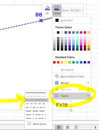You can change color, line weight, etc., there. How To Add Dotted Lines To Line Graphs In Microsoft Excel Depict Data Studio