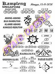 1 New Message Kode Syair Singapore 15 November 2020 Forum Syair Togel Hongkong Singapura Sydney
