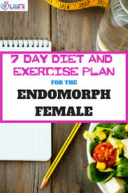 Pin On Endomorph Diet And Workout Regimen