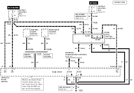 Pulled into my place and engine is running. Abs Wiring Diagram Mercury Grand Marquis Wiring Diagrams Auto Zone Board Zone Board Moskitofree It