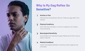Image result for Gag Reflex