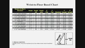 Golf Club Sizing Chart For Juniors Bedowntowndaytona Com