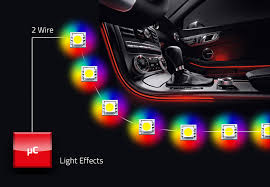 Ambient Lighting Iseled