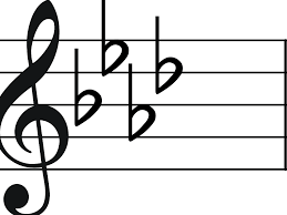 Used with a line to joining multiple staves, for example, as found in piano music. What Is A Double Flat In Musical Terms