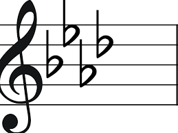 Check spelling or type a new query. What Is A Double Flat In Musical Terms