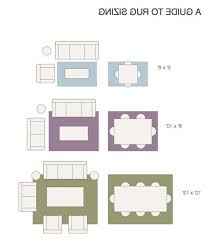 30 Fresh Area Rug Sizes Chart Ideas New Area Rug Sizes For