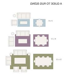 30 fresh area rug sizes chart ideas new area rug sizes for