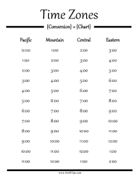 time zone conversion chart