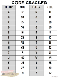 Learn how to generate c# random number, random alphabets and ramdom string containing special characters in this informative c# tutorial with code examples. Number Code Cracker Treeonthego