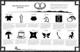 Horoscopes Burning Man Burning Man Black Rock City Burning Man Pictures