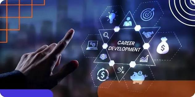 10 Best Career Development Tools for Employees in 2026 | iMocha