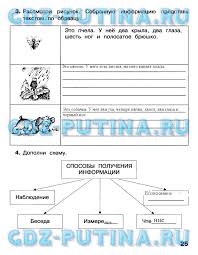гдз по русскому языку 4 класс л м зеленина Kak Sdelat Domashnee Zadanie Po Russkomu Yazyku 3 Klass L M Zelenina T E Hohlova Pervaya Chast Stranica 134 Urozhnenie Algebra I Algebra How To Plan