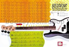 mel bay mel bay electric bass master chord wall chart