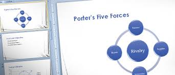 Cei 5 factori din modelul lui porter te ajută să identifici cele mai importante amenințări ale companiei tale. Modelul Lui Porter Cinci ForÈe In Powerpoint 2010 Utilizand Smartart