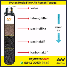 Filter air sumur tanah wtp free ongkir jakarta serpong tangerang bekasi kota. Ini Dia Urutan Media Filter Air Susunan Filter Air Untuk Rumah Tangga Jasa Pasang Filter Air Bandung Adywater Com Harga Silica Gel Harga Pasir Silika Harga Membran Ro Harga Pasir Zeolit