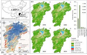 Delineating multiobjective ecological management zones and revealing scale effects of thresholds for factors influencing ecosystem services in Jiangxi Province – Nature