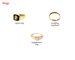 Have we pronounced this wrong? Signet Ring Noun Definition Pictures Pronunciation And Usage Notes Oxford Advanced Learner S Dictionary At Oxfordlearnersdictionaries Com