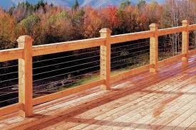 Check spelling or type a new query. 2013 Product Review Railings And Stairs Jlc Online
