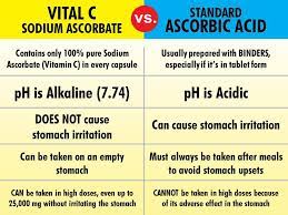 Vital C On Twitter Vital C Sodium Ascorbate The Ultimate Alkaline Vitamin C Https T Co Mu2bww6jfe Twitter