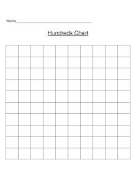 Blank 100 Chart Blank Hundreds Chart Printable Graph Paper Printable Chart Multiplication Chart Printable