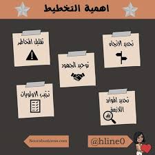 Pin By Omneat25 On تنمية بشرية Eid Gifts How To Plan Cards Against Humanity