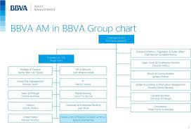 bbva asset management why mexico pdf free download