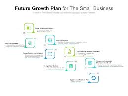 Future Growth Plan For The Small Business Powerpoint