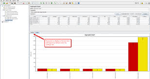 jmeter listeners part ii listeners that aggregate data