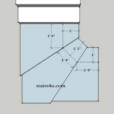 Winder Tread Or Step Minimum Staircase Design Building Stairs Stair Layout