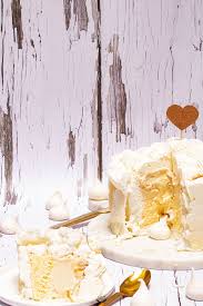 Epingle Sur Boissons Glaces
