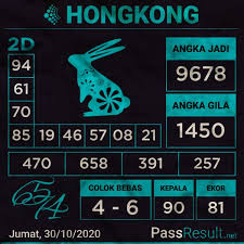 Prediksi Hongkong Jumat 30 10 2020 Di 2021 Sydney Taiwan November