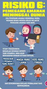 Terima kasih telah membaca kompas.com. Risiko Membeli Lot Lidi